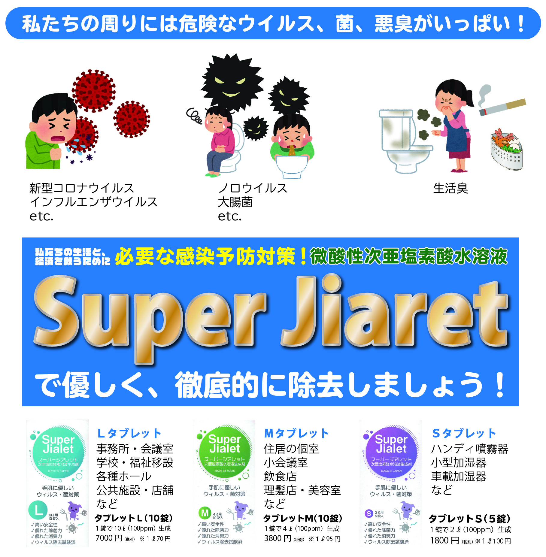 Super Jiaret説明２